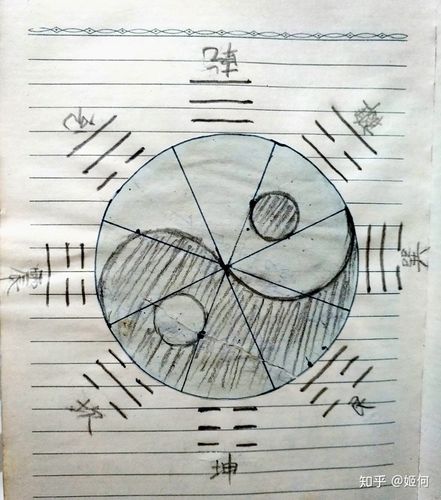 乾一坤八，三五混元 数字衍生的宇宙图景与内容生产
